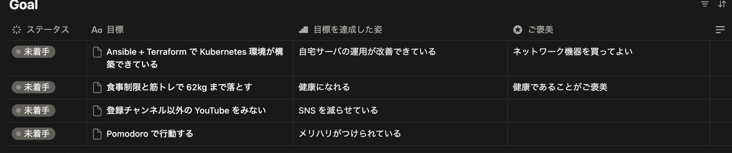 Image in a image block