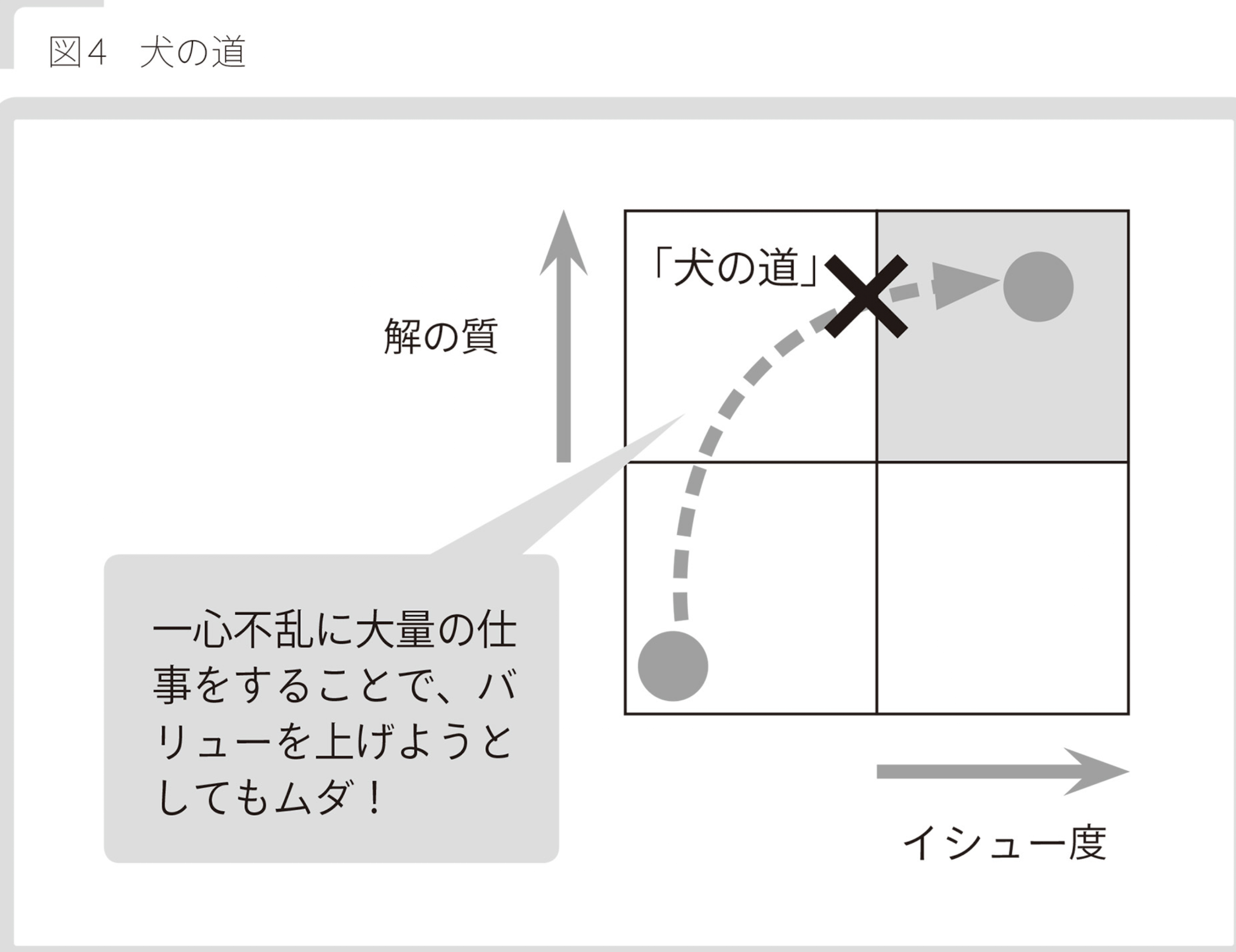 Image in a image block